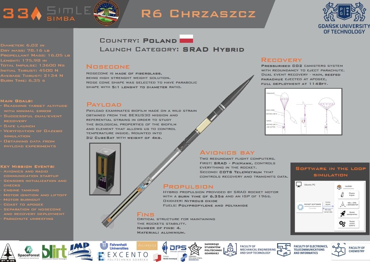 Plakat rakiety R6 Chrząszcz
