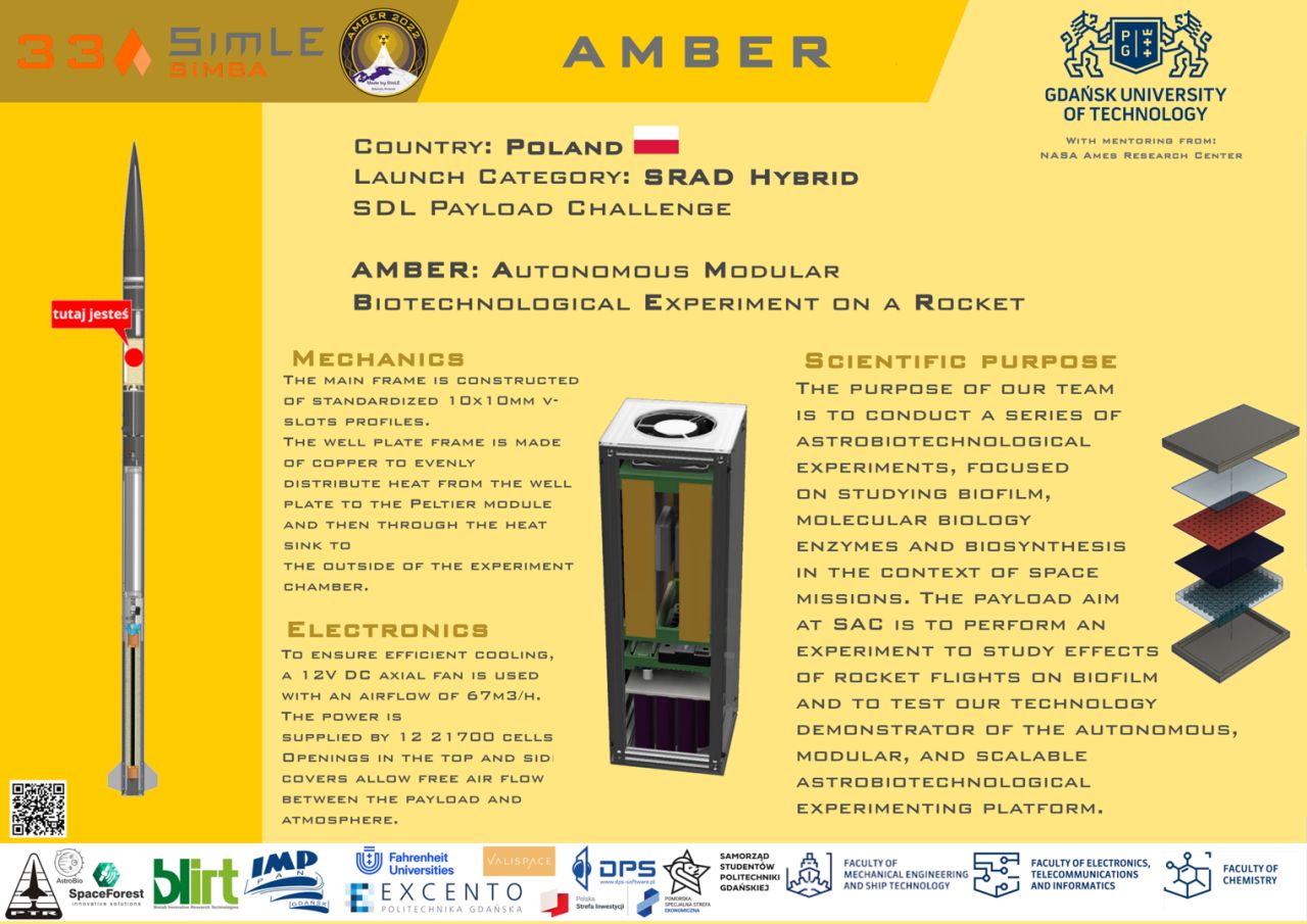 Plakat projektu AMBER