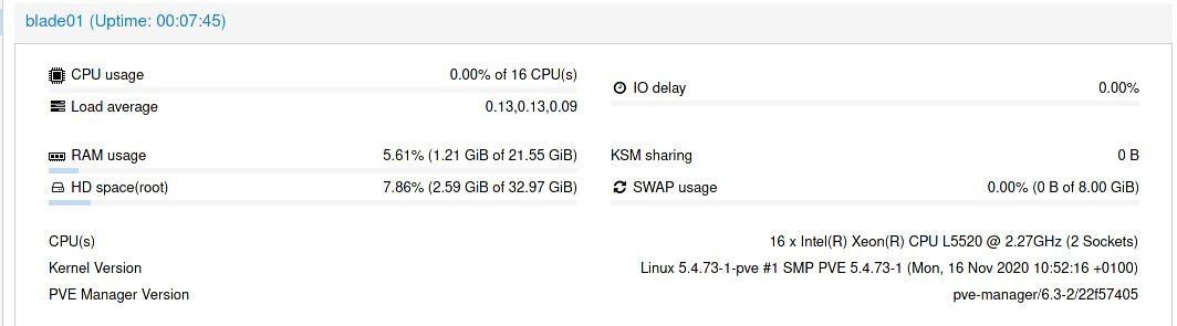 Proxmox VE na blade01